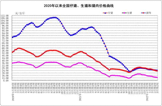 汽油價格最新調(diào)整最新消息,最新汽油價格調(diào)整消息，市場走勢與影響因素分析