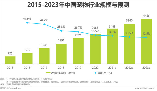 最新排行,最新排行，全球熱門話題的演變與趨勢(shì)分析