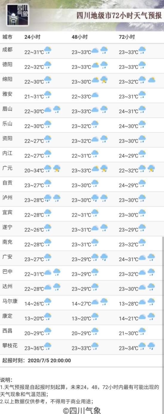 生龍活虎 第10頁