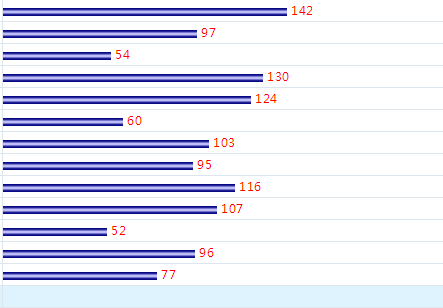 浪花飛濺 第12頁