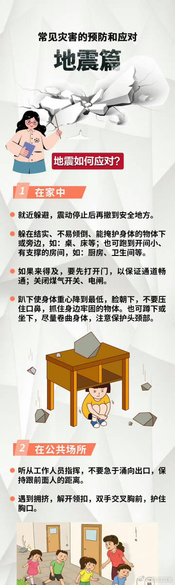 地震最新消息1分鐘前,地震最新消息，一分鐘前的震動(dòng)與我們的反應(yīng)