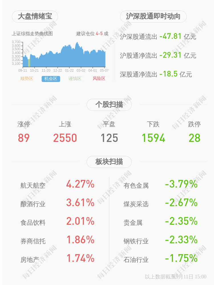 今日新聞最新消息,今日新聞最新消息，全球動態(tài)與經(jīng)濟(jì)趨勢