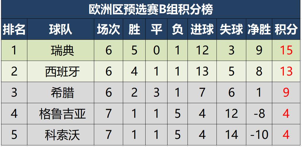 封豕長蛇 第10頁