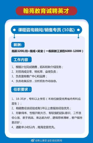 附近找工作最新招聘信息,附近找工作，最新招聘信息詳解