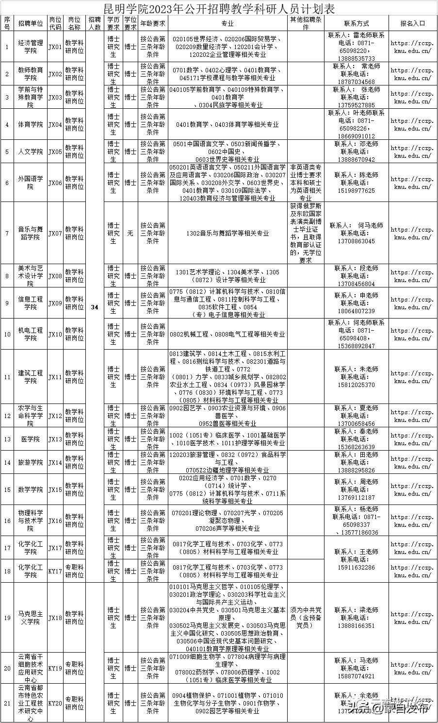 招聘網(wǎng)最新招聘2023,招聘網(wǎng)最新招聘2023，探索職業(yè)發(fā)展的黃金機遇