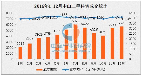 房價走勢最新消息,房價走勢最新消息，市場趨勢分析與預(yù)測