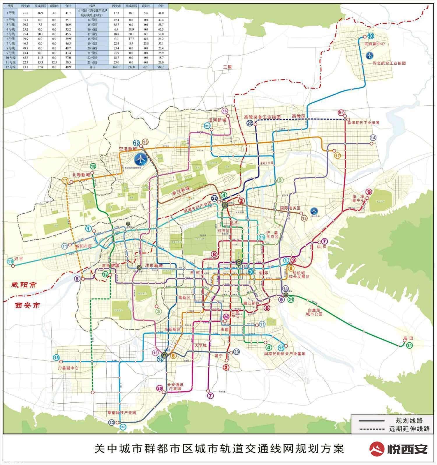 西安地鐵線路圖最新版,西安地鐵線路圖最新版概覽