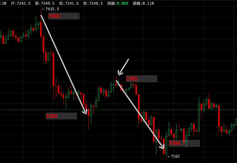 比特幣最新價(jià)格行情,比特幣最新價(jià)格行情分析