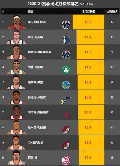 nba最新消息,NBA最新消息概覽，動態(tài)更新與熱議焦點