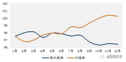 美國大選最新消息,美國大選最新消息，走向與影響分析