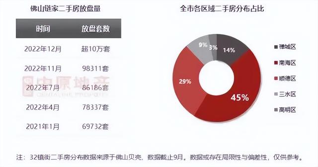 最新二手房急售,最新二手房急售，市場(chǎng)趨勢(shì)、購(gòu)房注意事項(xiàng)與應(yīng)對(duì)策略