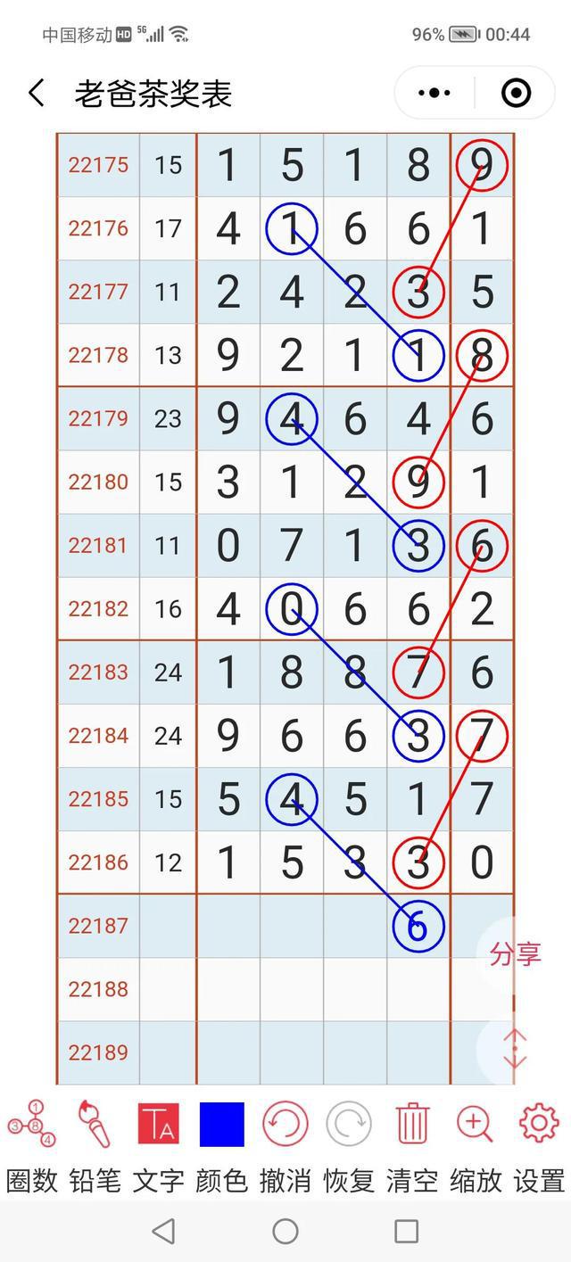 排列五最新開獎結(jié)果,最新排列五開獎結(jié)果及解讀