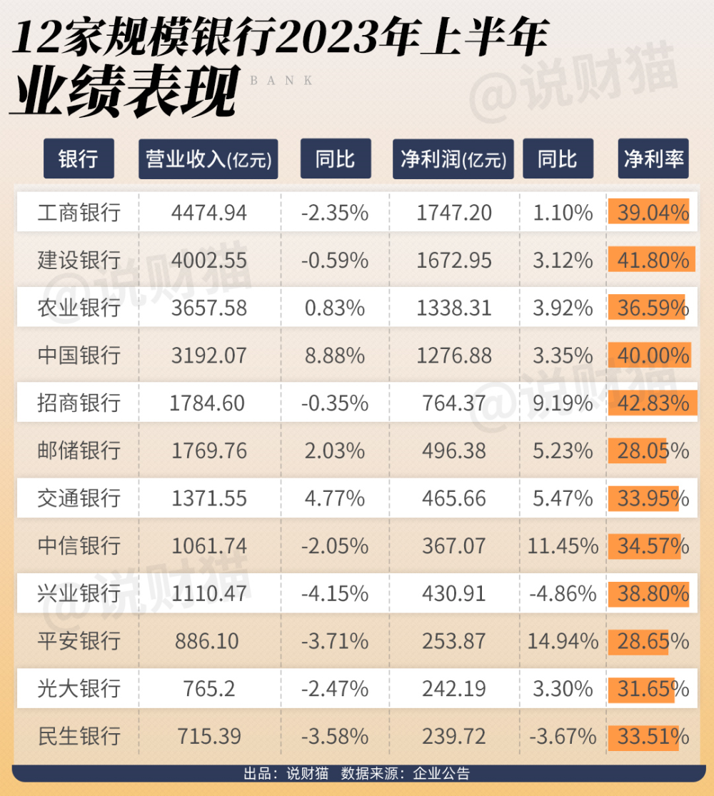 最新貸款利率,最新貸款利率，影響與前景分析