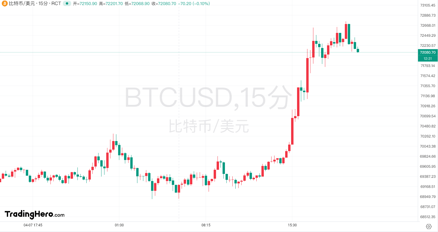 比特幣今日最新價(jià)格,比特幣今日最新價(jià)格，市場走勢、影響因素及前景展望