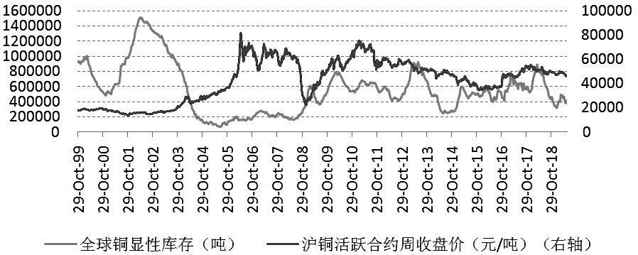 最新銅價(jià),最新銅價(jià)動態(tài)及其對全球經(jīng)濟(jì)的影響