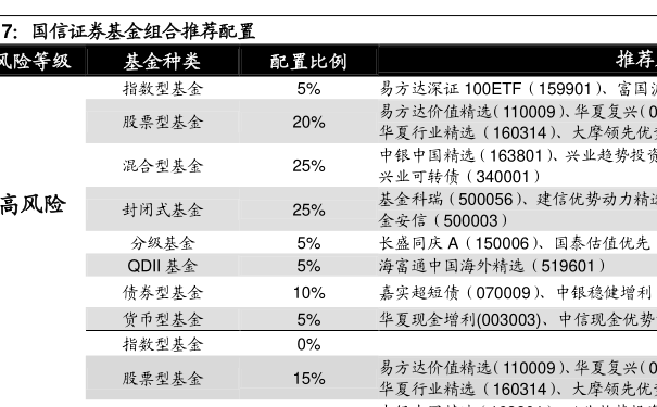 005827基金凈值查詢今天最新凈值,關(guān)于今天最新凈值，005827基金凈值查詢詳解