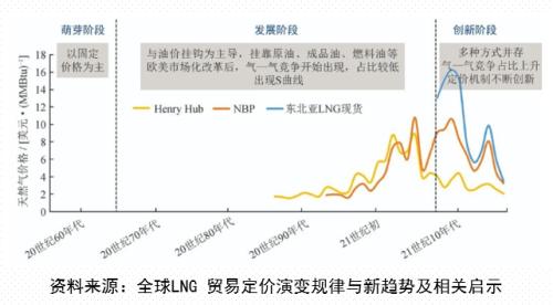 今日最新油價,今日最新油價，全球能源市場的動態(tài)與影響