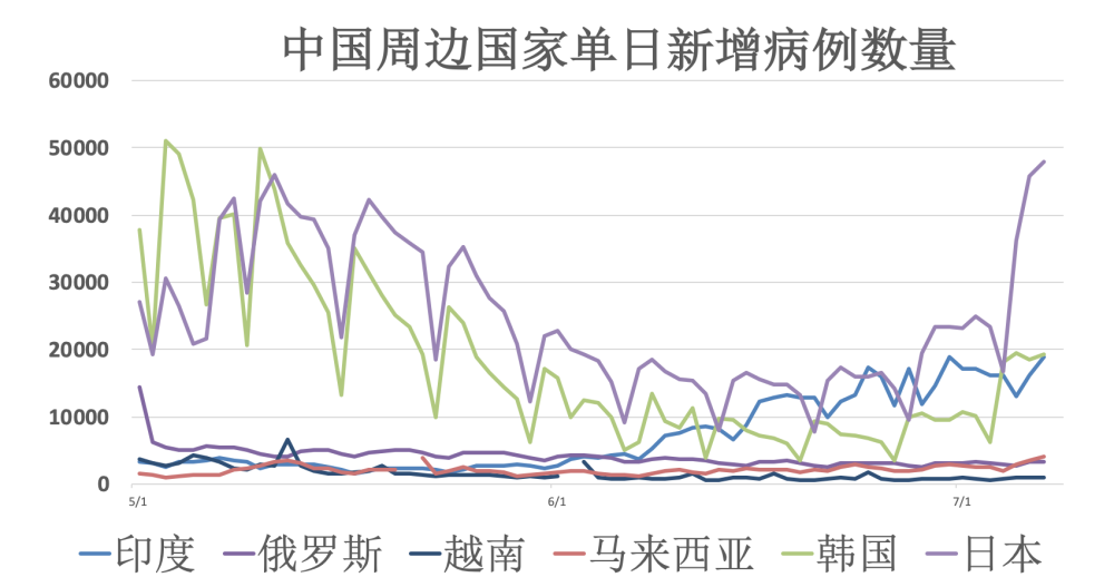 新冠最新消息,新冠最新消息，全球疫情動(dòng)態(tài)與應(yīng)對策略的進(jìn)展