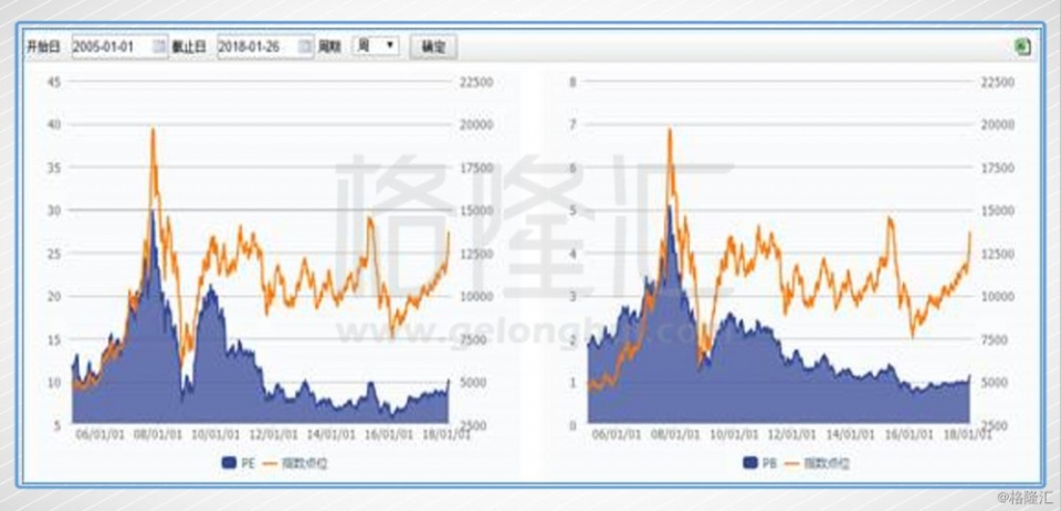 道瓊斯最新指數(shù),道瓊斯最新指數(shù)，揭示全球股市的新動(dòng)態(tài)