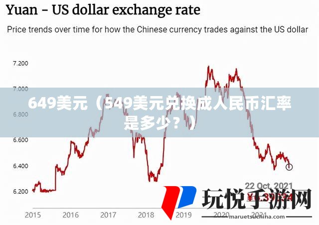 今日最新外匯牌價(jià)查詢,今日最新外匯牌價(jià)查詢，掌握全球貨幣動(dòng)態(tài)，洞悉投資機(jī)遇