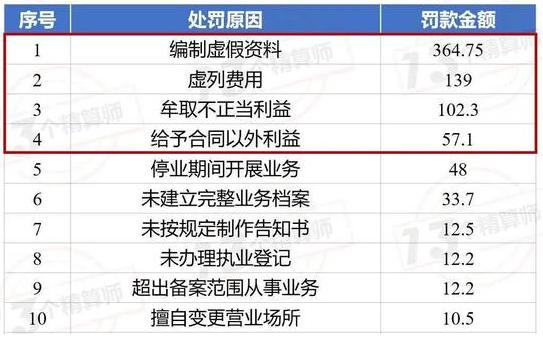 銀保監(jiān)會機(jī)構(gòu)改革最新消息,銀保監(jiān)會機(jī)構(gòu)改革最新消息全面解讀