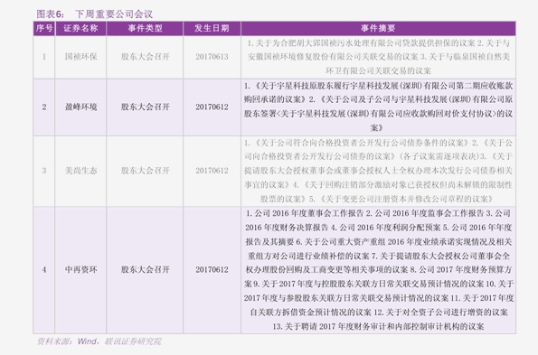 海參多少錢一斤最新價(jià)格表,最新海參價(jià)格表及分析