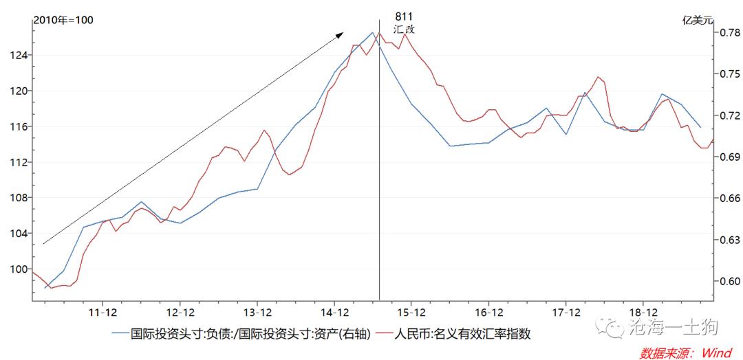 美元人民幣最新匯率,美元人民幣最新匯率，影響、分析與展望