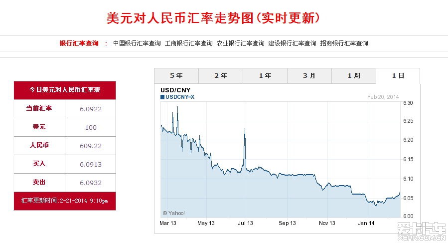 最新匯率查詢,最新匯率查詢，全球貨幣市場的動(dòng)態(tài)與策略應(yīng)對