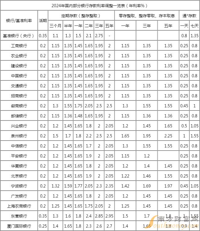 尖嘴猴腮 第9頁