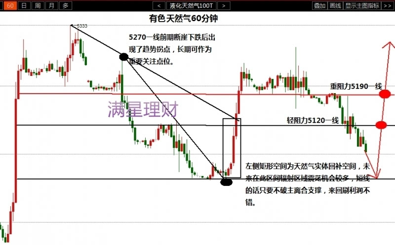 石油價格最新消息,石油價格最新消息，全球市場的動態(tài)與影響分析