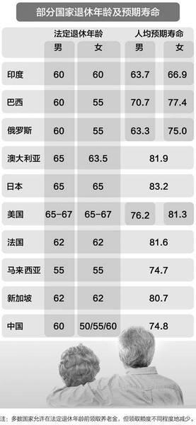 緩緩 第11頁(yè)