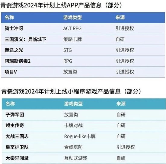 青娛樂最新官網(wǎng),青娛樂最新官網(wǎng)，探索娛樂前沿的新領(lǐng)地