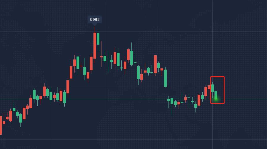 黃金最新回收價(jià)格,黃金最新回收價(jià)格，市場(chǎng)走勢(shì)與影響因素分析