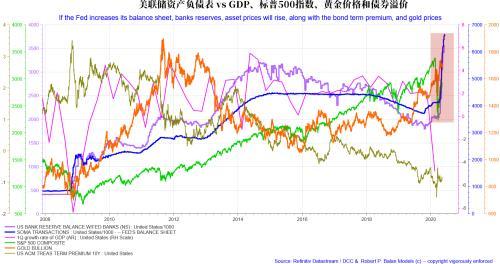 美股最新走勢(shì),美股最新走勢(shì)，市場(chǎng)走勢(shì)分析與展望