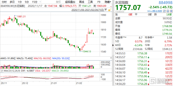 2024澳門特馬今晚開獎(jiǎng)直播,實(shí)地驗(yàn)證數(shù)據(jù)計(jì)劃_破解型30.956