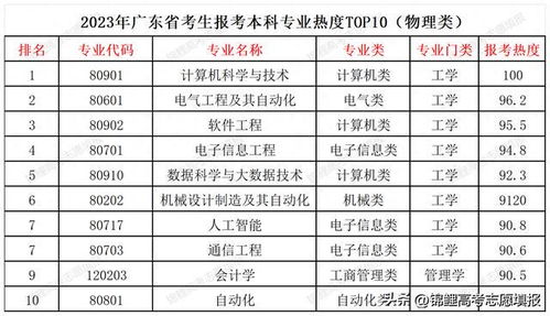 2024澳門最精準資料免費,過程分析解答解釋計劃_7K77.712