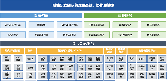 2024正版資料大全好彩網(wǎng),快速響應(yīng)策略方案_預(yù)言版86.783