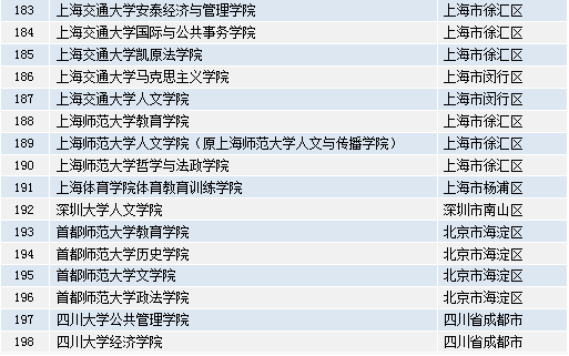 2024全年資料免費(fèi)大全,實(shí)地考察執(zhí)行策略_傳統(tǒng)版88.967