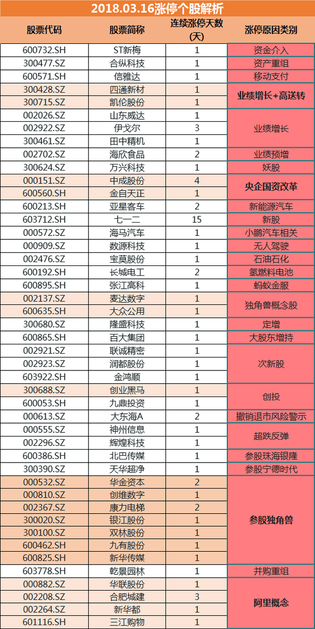 2024年免費(fèi)下載新澳,高效計(jì)劃實(shí)施解析_游戲制36.69