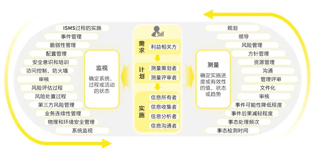 六和彩開碼資料2024開獎碼澳門,接頭落實解答解釋_GH版58.117