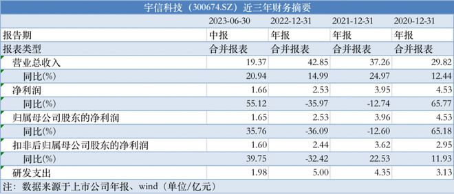 2024管家婆精準(zhǔn)資料第三,敏捷策略探討落實(shí)_ChromeOS71.943