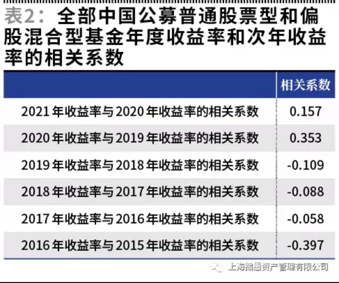 狐朋狗友 第11頁