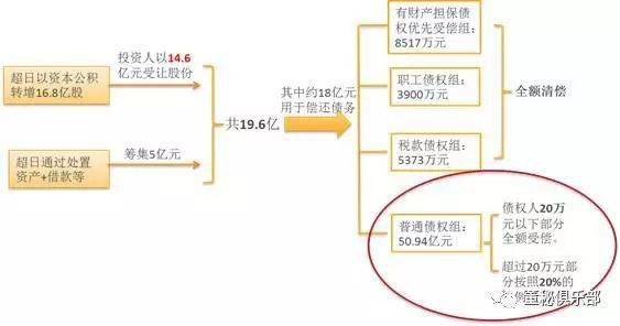 澳門一碼一肖一特一中,深度評估解答解釋方法_調(diào)控款61.613