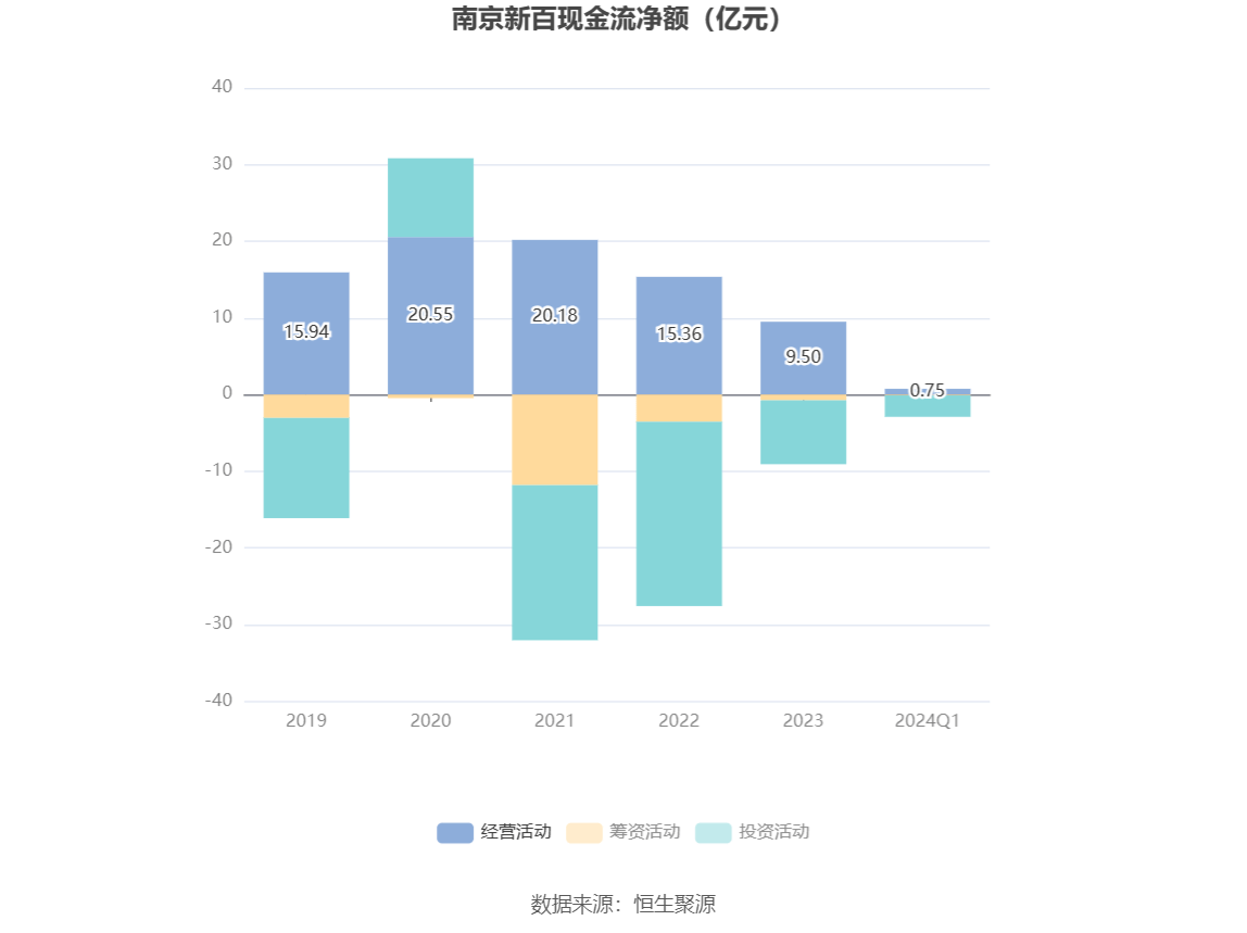 新奧2024正版資料大全,經(jīng)驗(yàn)積累解析落實(shí)_S57.131