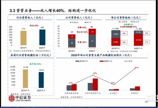 澳門版管家婆一句話,最新核心解答落實_延續(xù)版13.258