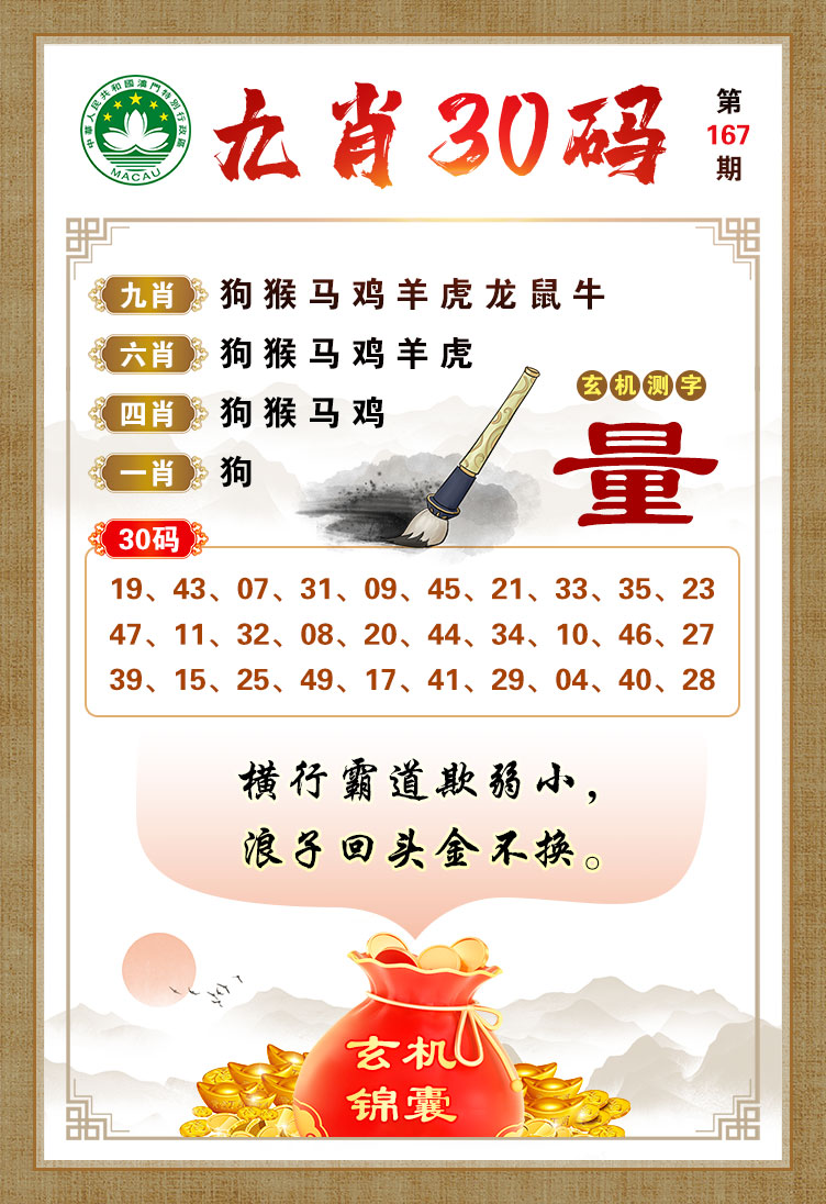 今天晚上澳門(mén)三肖兔羊蛇,實(shí)地?cái)?shù)據(jù)評(píng)估策略_精英款75.713