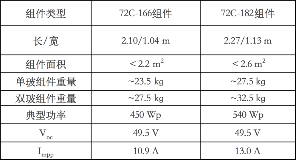 2024澳門特馬今晚開獎直播,精確分析疑問解釋解答_速配品14.512