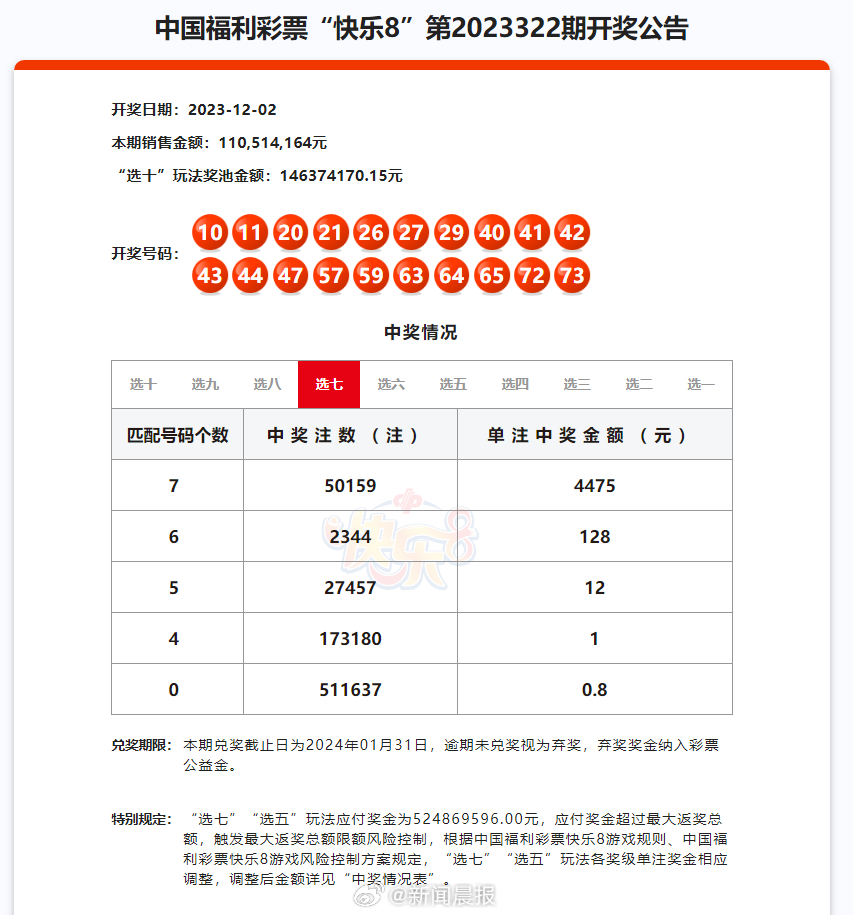 2024澳門天天開好彩大全開獎記錄走勢圖,直觀解答解釋落實_復(fù)刻制80.529