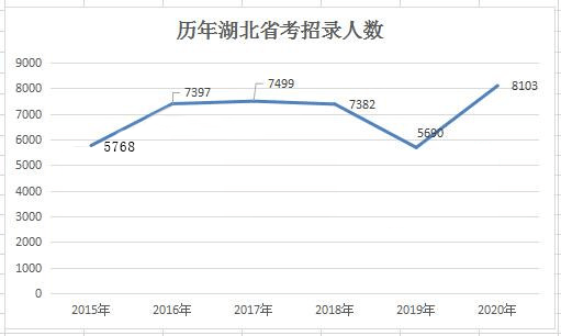 新澳門開獎歷史記錄走勢圖表,學問解答解釋落實_輕便版33.096