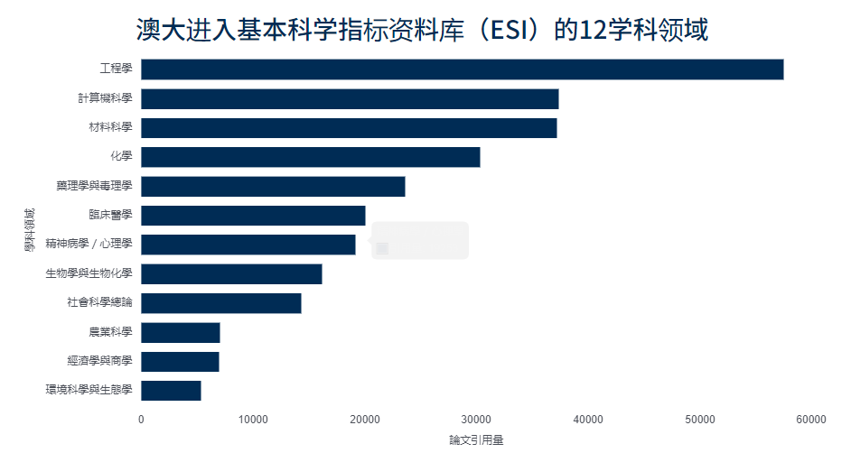 2024年澳門內(nèi)部資料,科技評(píng)估解析說明_學(xué)院集86.7